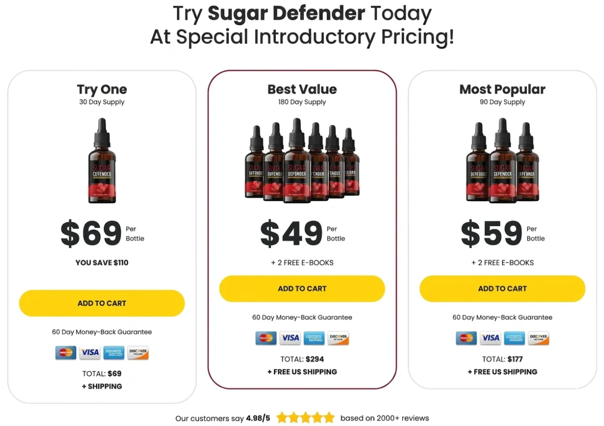 HCompetitive price tiers and bulk purchase discounts for multi-month auditory health supply.